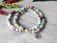 amazonite jewelry